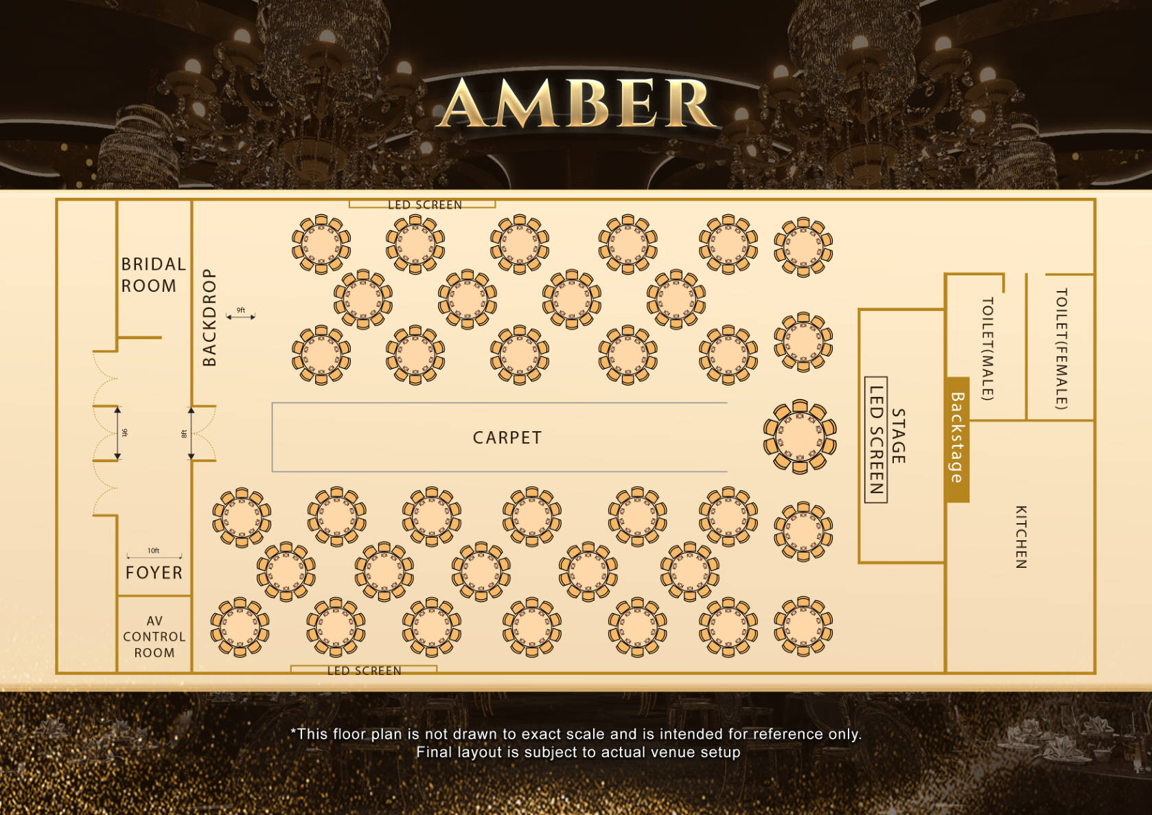 rate card 6