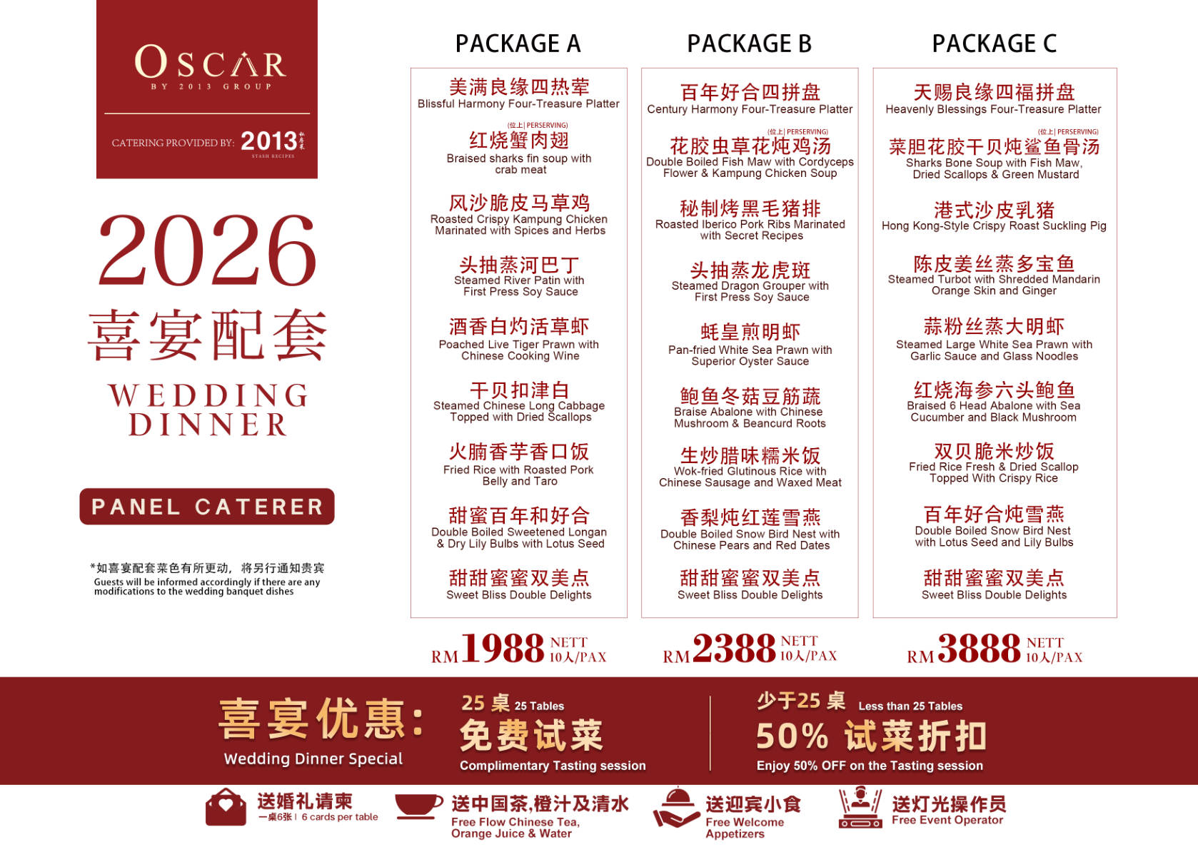 rate card 8