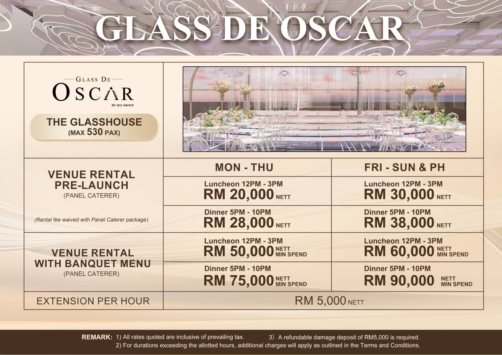 rate card 7