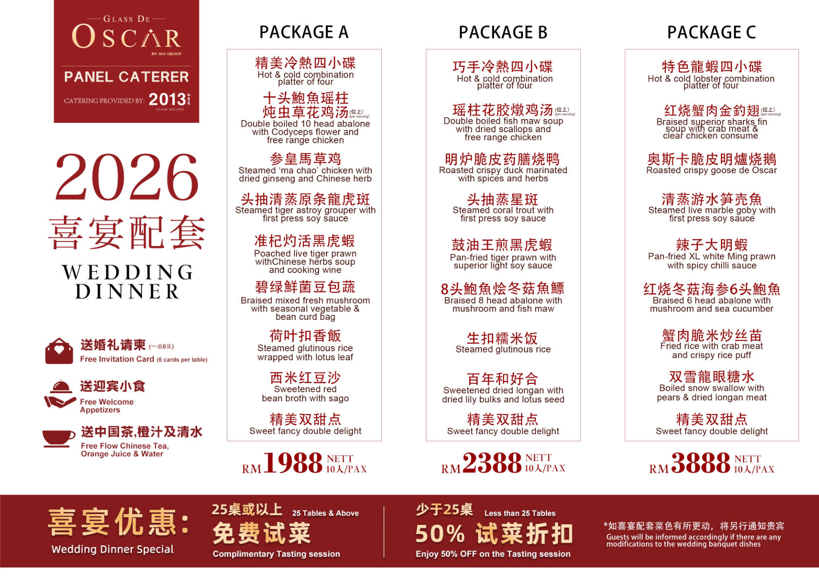 rate card 8
