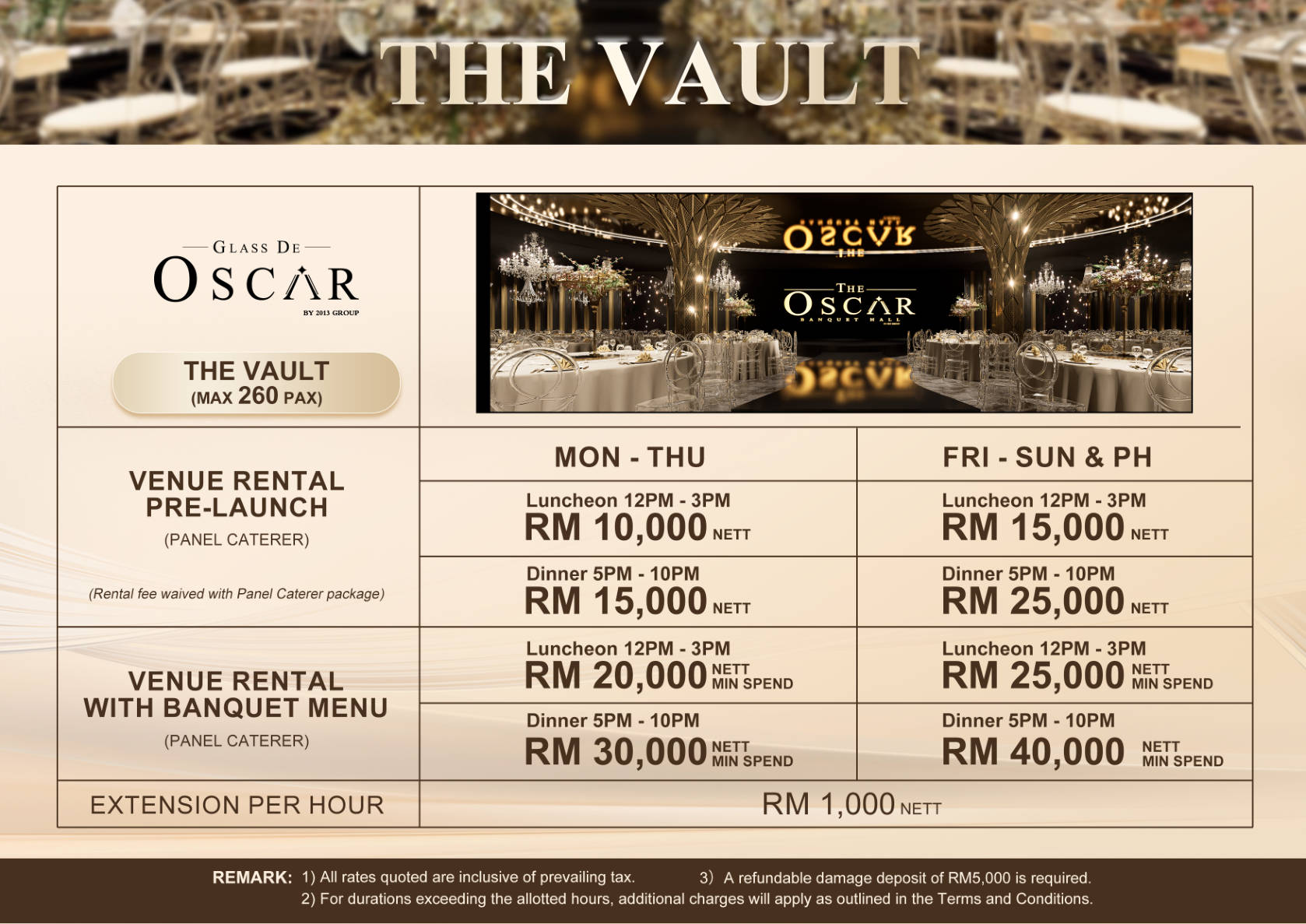 rate card 6